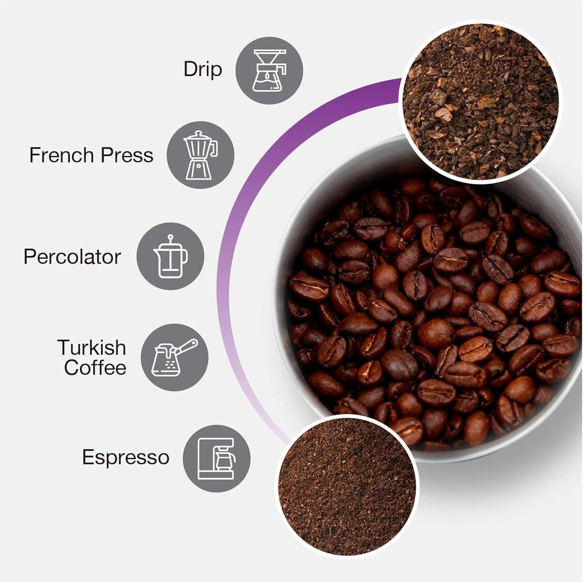 Salton - Stainless Steel Smart Coffee Grinder - CG2123