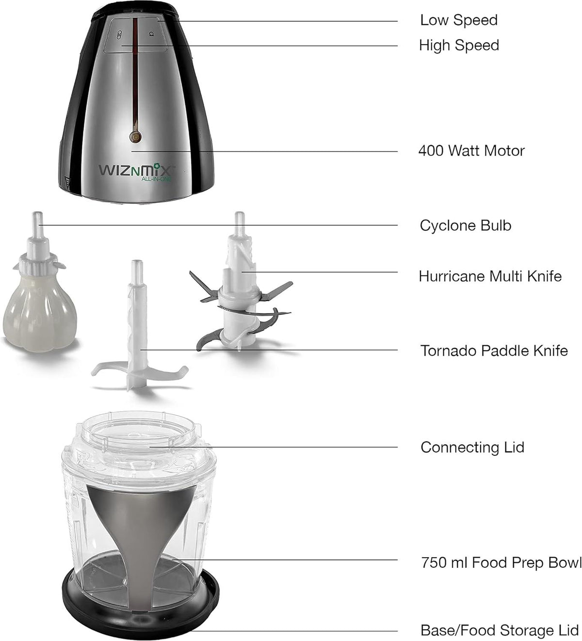 Salton - WizNMix All-in-One Black Food Processor, Chopper & Mini Blender - FP2102BK