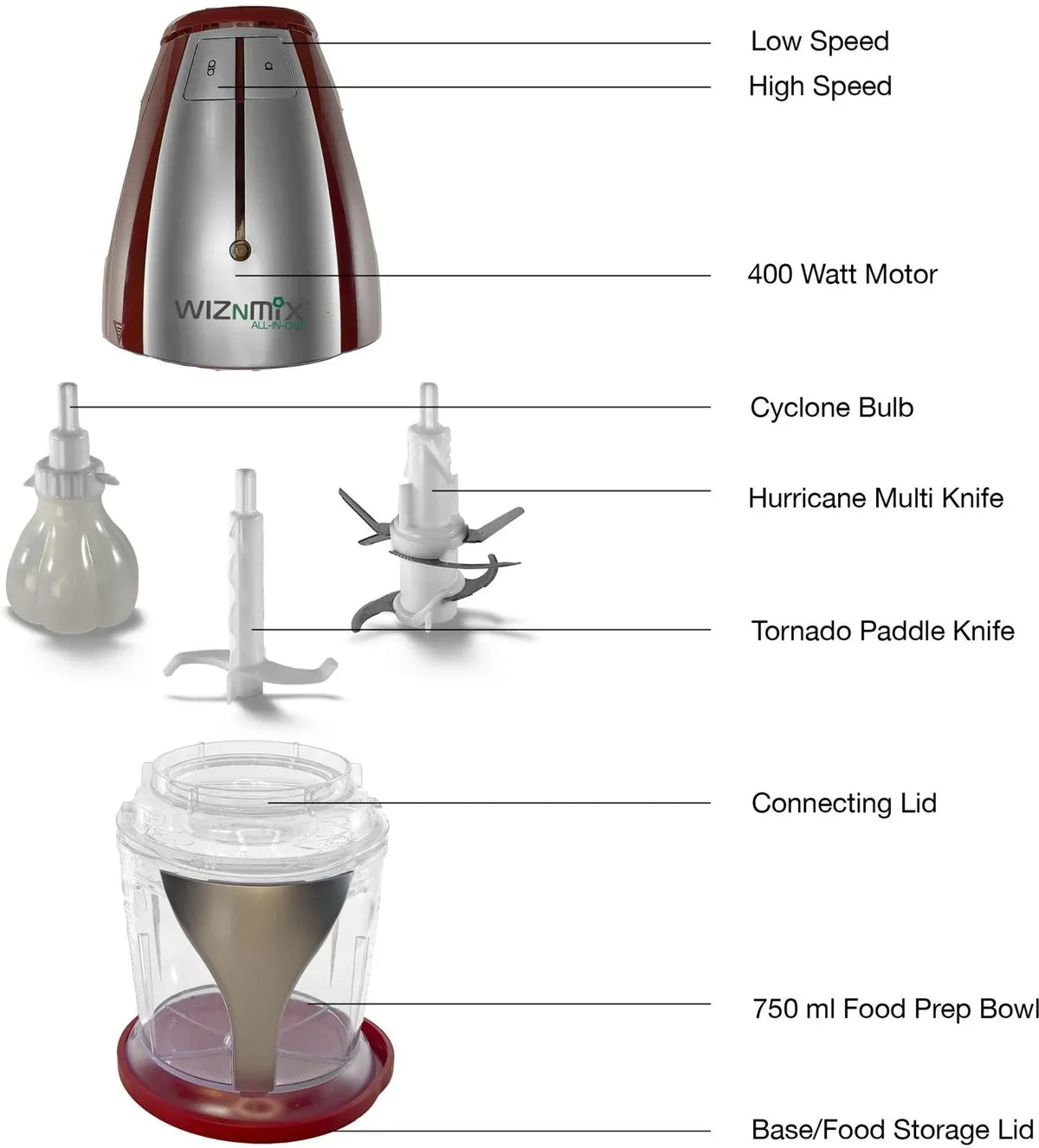 Salton - WizNMix All-in-One Red Food Processor, Chopper, Mini Blender - FP2102RD