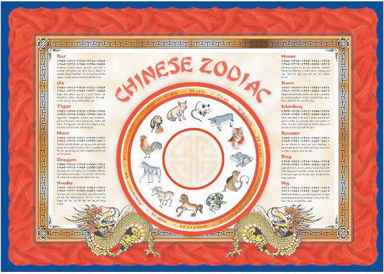 Sanfacon - 9.5" x 13.5" Chinese Red Zodiac Placemats, 1000/Cs - 320665