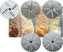 Sirman - 3mm Grating Disc For T.M Vegetable Processor - DT3