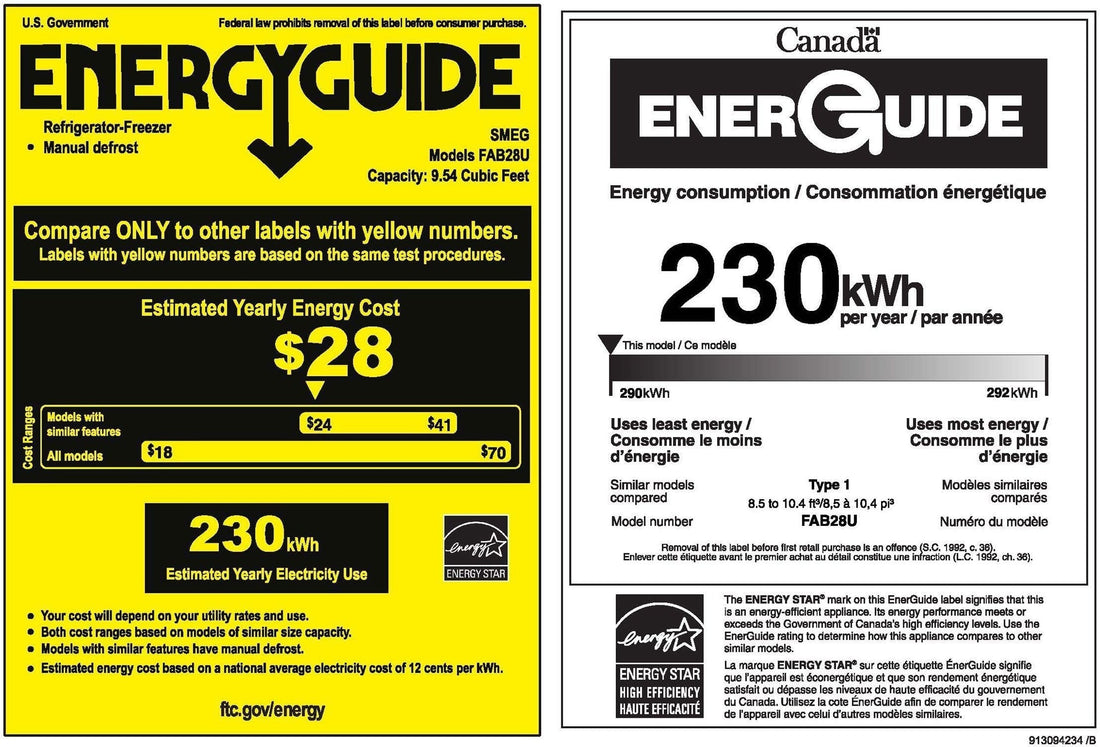Smeg - 50's Retro Style Pastel Green Right Hinge Refrigerator - FAB28URPG3 (Special Order Item)