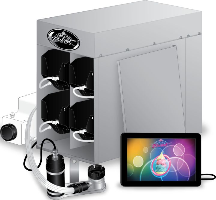 Stoelting - Four Flavor Blended Junior Flavor Burst Soft Serve System - STL-40BLD-JR (Pre-Order Now, ETA 8-12 Weeks)