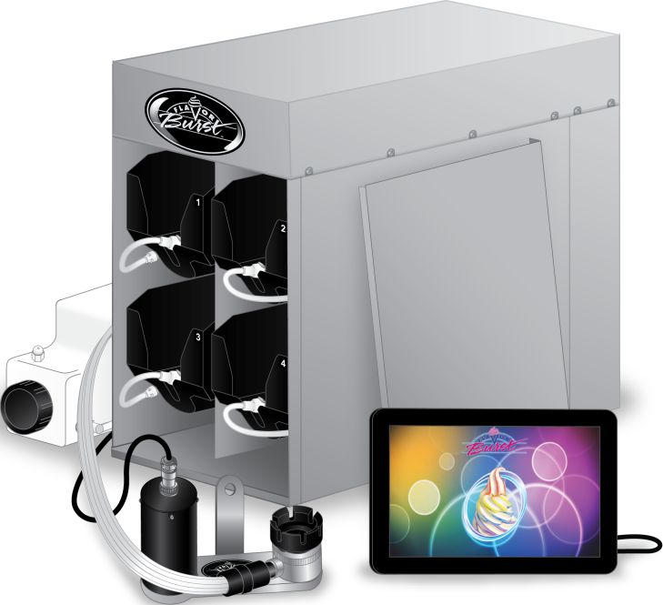 Stoelting - Four Flavor Striped Junior Flavor Burst Soft Serve System - STL-40SS-JR (Pre-Order Now, ETA 8-12 Weeks)