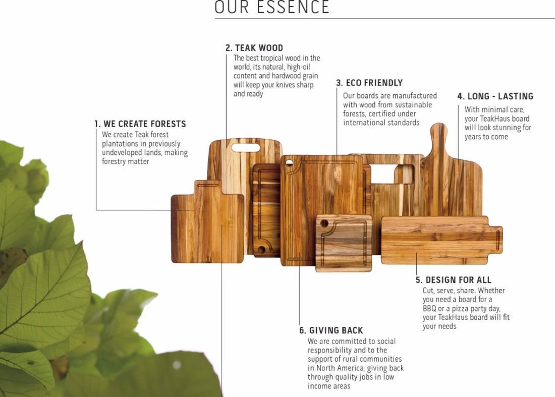 TeakHaus - 16" x 11" Essential Collection Edge Grain Bread Board - TH409