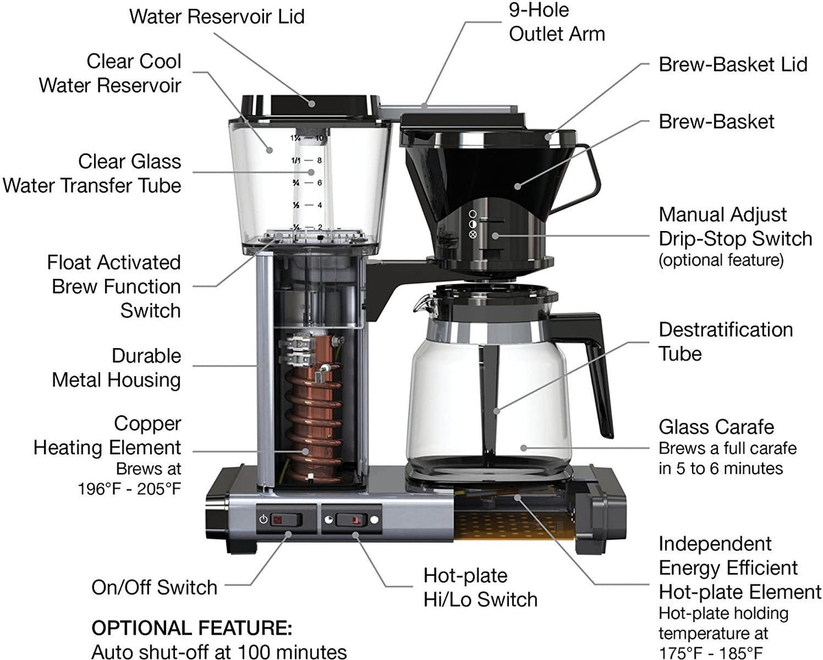 Technivorm - Moccamaster KB 40 Oz Brushed Silver Coffee Maker with Glass Carafe - 59691