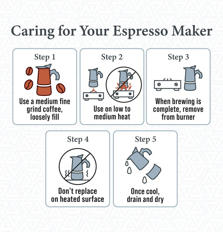 The London Sip - 6 Cup Black Glass Stovetop Espresso Coffee Maker - EM6G