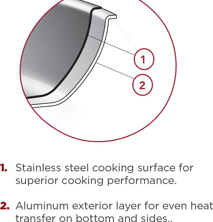 Thermalloy - 10" Aluminum 2-Ply Excalibur Fry Pan - 5812830