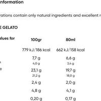 TooA - Custard Cream Ice Cream, 80ml (Pack of 2) - MX-DA-0202