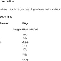 TooA - Fior di Latte Ice Cream, 1 L (Pack of 2) - MX-DA-0201-1L