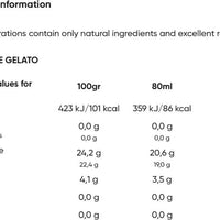 TooA - Lemon Vegan Ice Cream, 80ml (Pack of 2) - MX-VE-0212