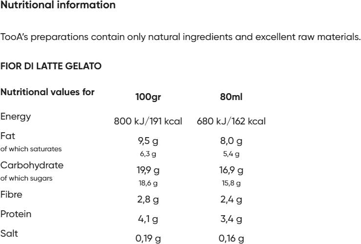 TooA - Mascarpone Cream Ice Cream, 80ml (Pack of 2) - MX-DA-0223