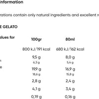 TooA - Mascarpone Cream Ice Cream, 80ml (Pack of 2) - MX-DA-0223