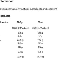 TooA - Pistachio Ice Cream, 80ml (Pack of 2) - MX-DA-0206