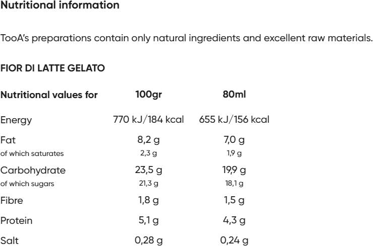 TooA - Pistachio Ice Cream, 80ml (Pack of 2) - MX-DA-0206