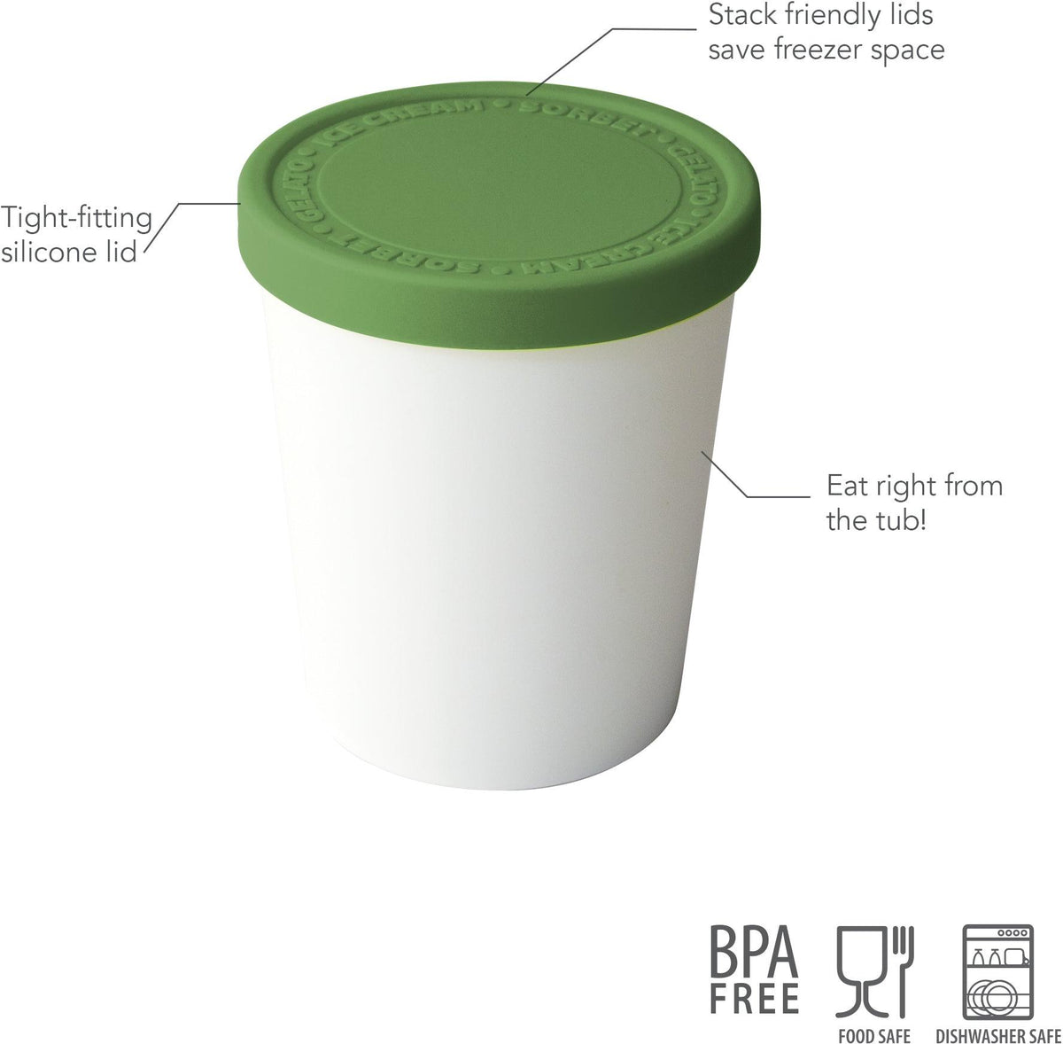 Tovolo - 1 Qt Pesto Sweet Treat Tub - TV55005-500 - DISCONTINUED
