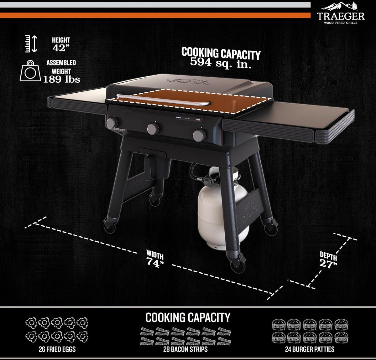 Traeger - Flatrock 3 Zone 33" Flat Top Propane Griddle - TF3CN59AN