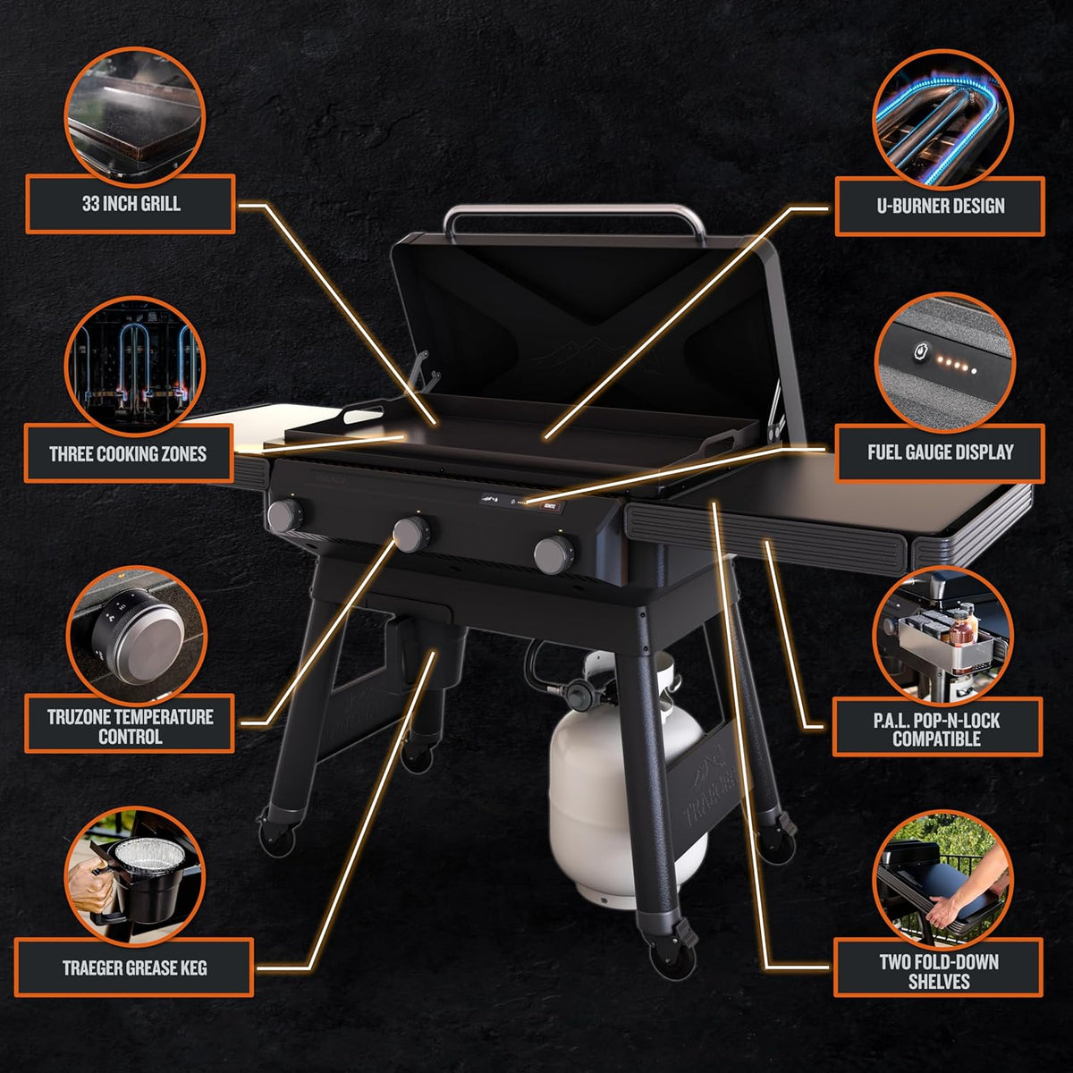 Traeger - Flatrock 3 Zone 33" Flat Top Propane Griddle - TF3CN59AN