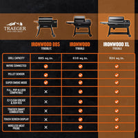 Traeger - Ironwood XL WiFi Pellet Grill and Smoker - TFB93RLGC