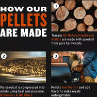 Traeger - Signature Blend Wood Pellets, 9 kg - PEL337