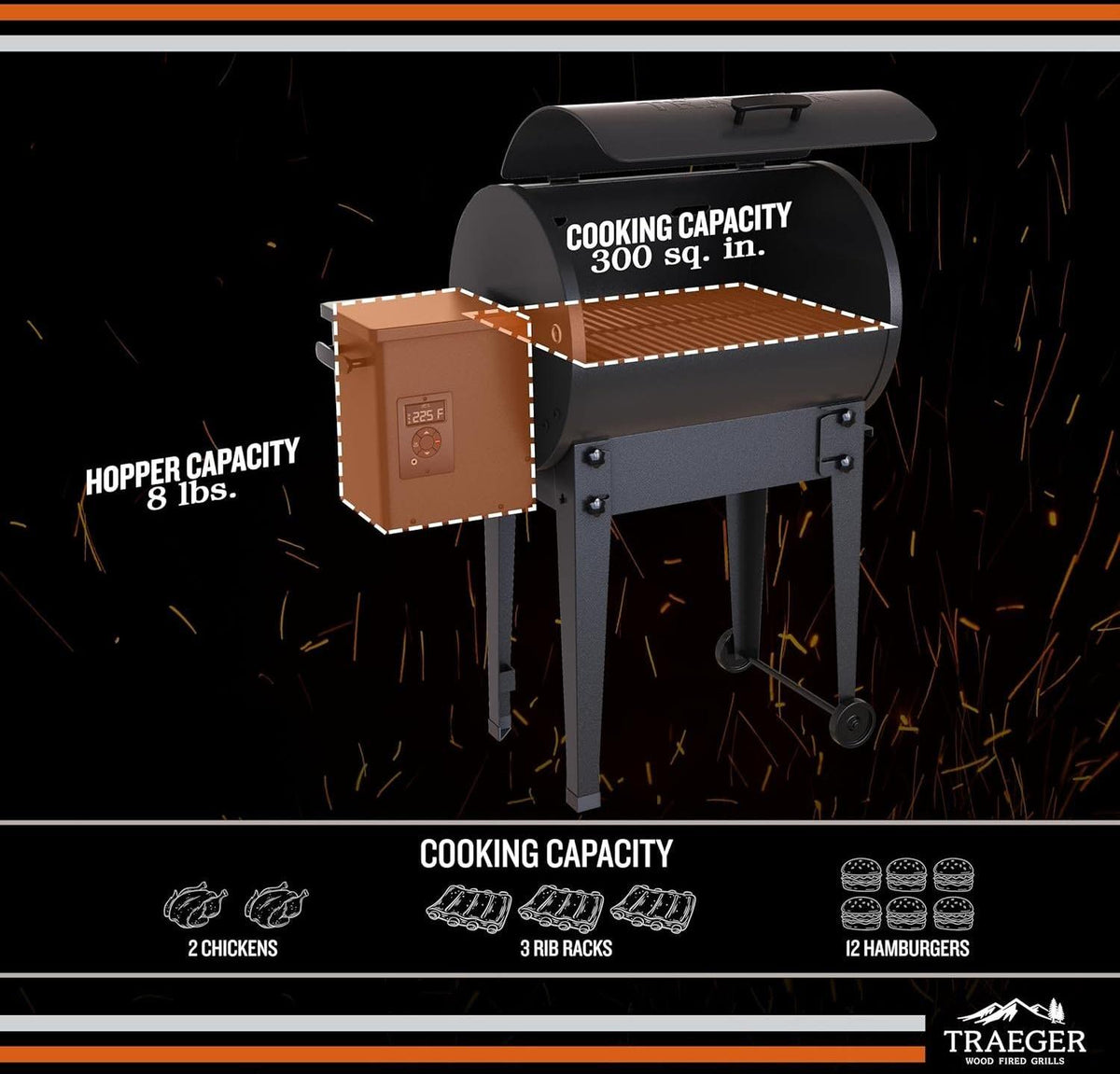 Traeger - Tailgater 20 Black Portable Electric Wood Pellet Grill and Smoker - TFB30KLF