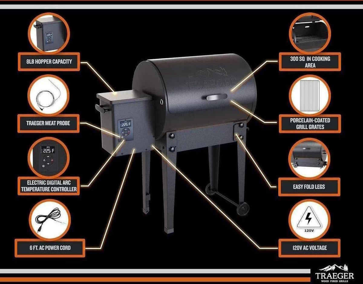 Traeger - Tailgater 20 Black Portable Electric Wood Pellet Grill and Smoker - TFB30KLF
