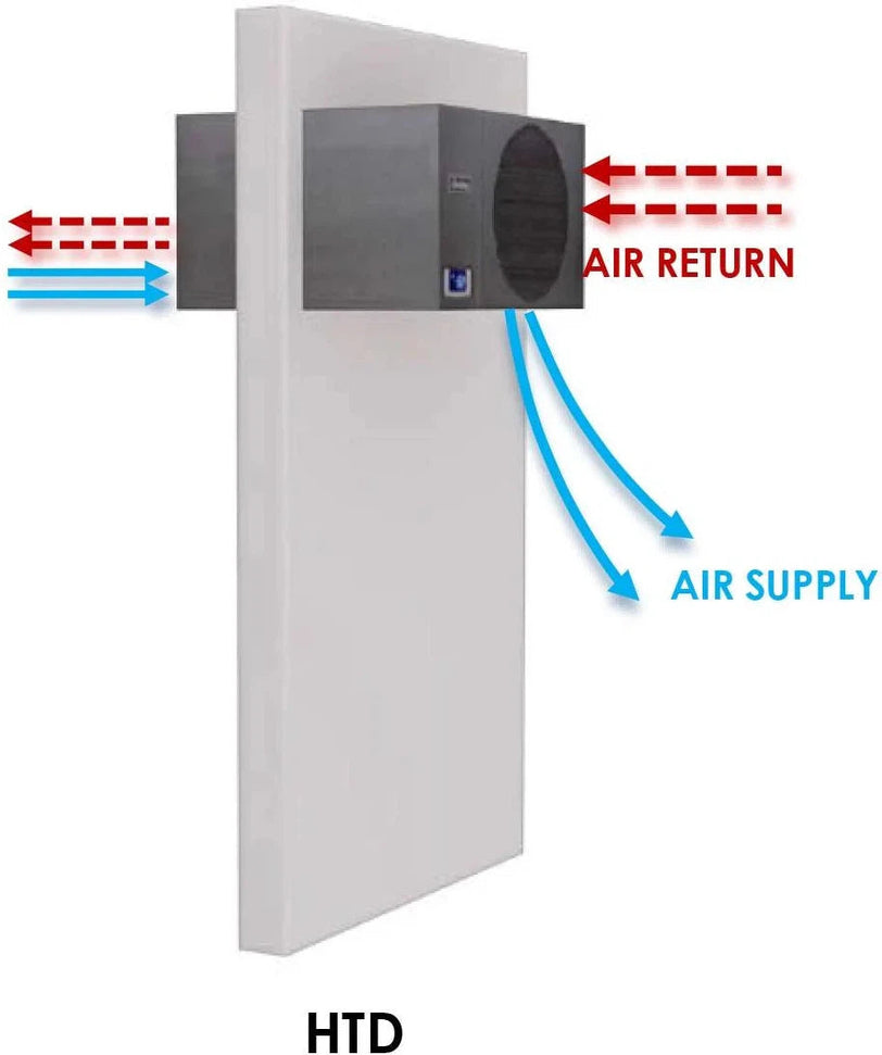 Vinotemp - 200 Cu. Ft. Top Exhaust Self-Contained Humidity & Temperature Wine Cooling System - WM‐2500‐HTD‐TE