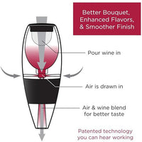 Vinturi - Black Acrylic Red Wine Aerator/Pourer With No-Drip Stand - V1010