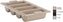 Vollrath - Cutlery Box, 20.875