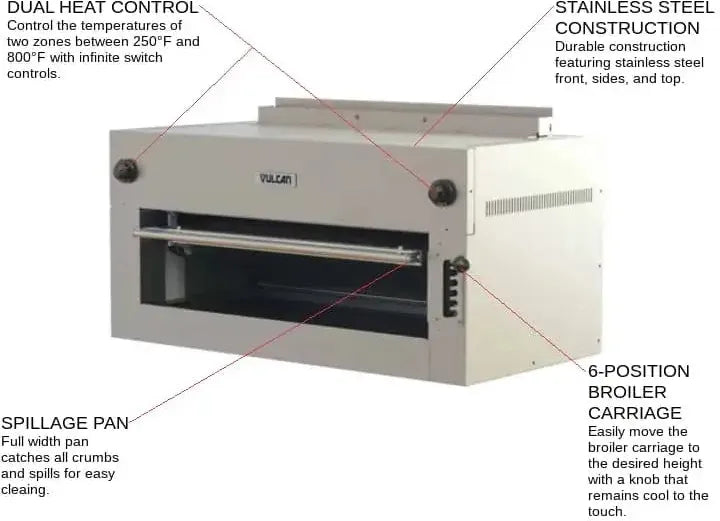 Vulcan - 36" Electric Salamander Broiler - 36ESB
