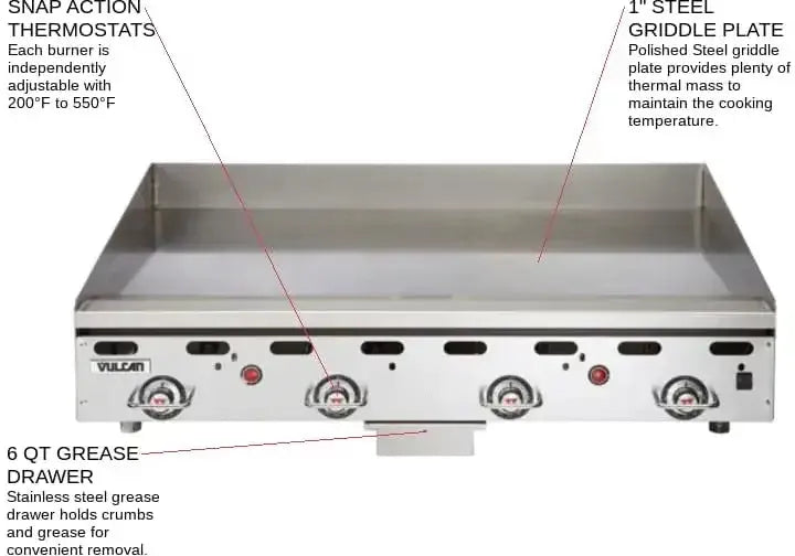Vulcan - 48" Countertop Gas Griddle with Thermostatic Controls - MSA48