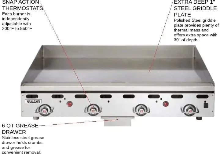 Vulcan - 48" x 30" Deep Heavy-Duty Gas Griddle with Thermostatic Controls - MSA48-30