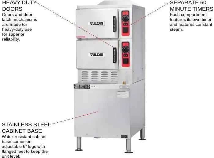Vulcan - 6-Pan Electric Floor Convection Steamer, Low-Water Controls - C24ET6-LWE