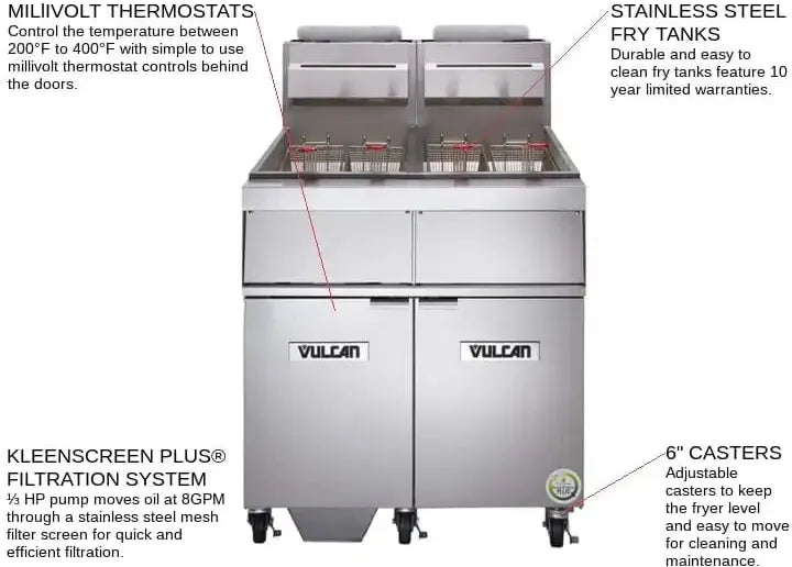 Vulcan - Hart Model 3 45-50 lb. Fryers Gas Floor Fryer with Millivolt T-Stat Controls and KleenScreen - 3GR45MF