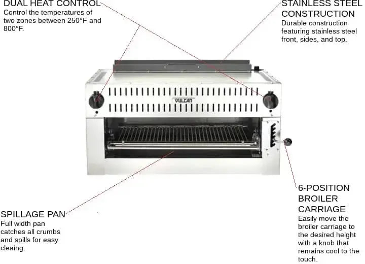 Vulcan - Heavy-Duty Gas Infrared Salamander Broiler — 36” wide - 36IRB