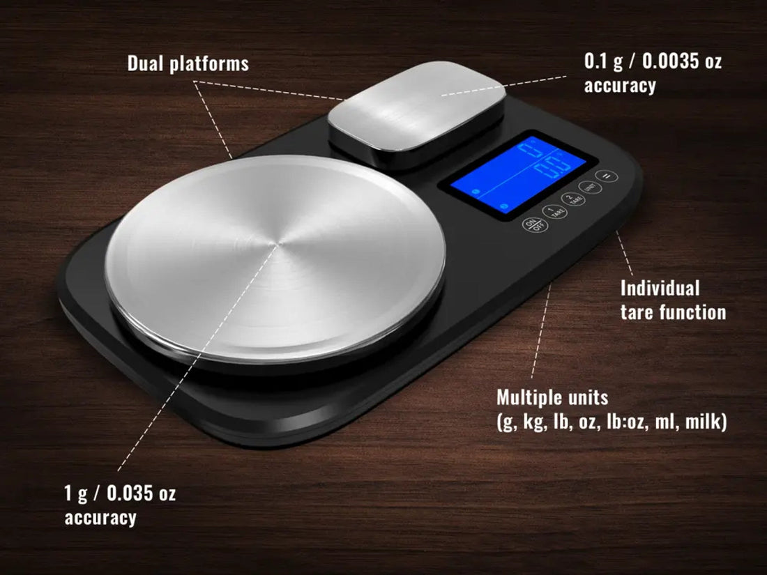 Witt - Pizza Dual Kitchen Scale - WI48651011