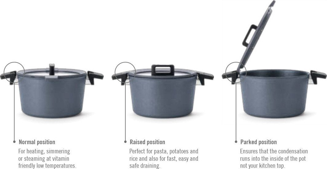 Woll - Diamond Plus 8 QT Concept Induction Stock Pot with Lid & Silicone Insert - W128-1CPI