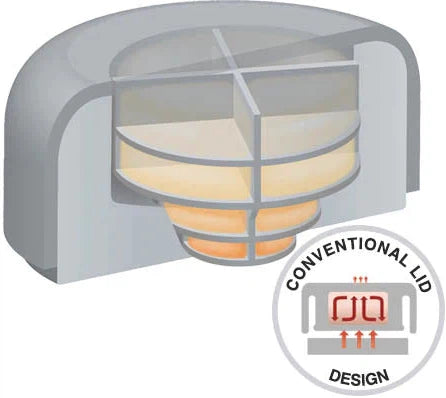 Zojirushi - 0.52 L Ice Gray Stainless Steel Food Jar - SW-KA52HHL