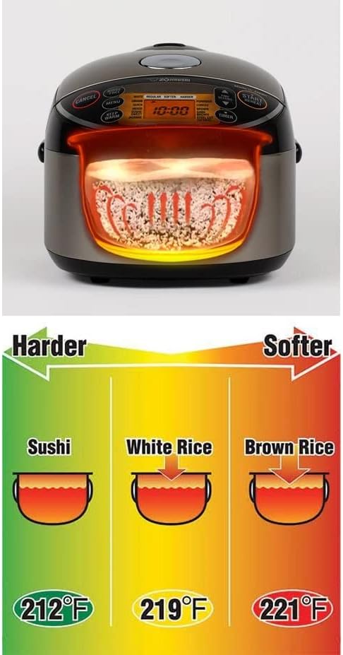 Zojirushi - 1 L Pressure Induction Heating Rice Cooker & Warmer - NP-NWC10
