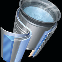 Zojirushi - 4 L Vaccum-Electric Hybrid Water Boiler & Warmer - CV-DCC40XT