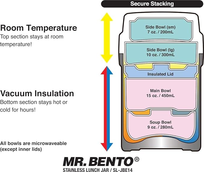 Zojirushi - Mr. Bento® Carbon Black Stainless Lunch Jar With 4 Microwaveable Inner Bowls - SL-JBE14BZ