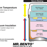 Zojirushi - Mr. Bento® Carbon Black Stainless Lunch Jar With 4 Microwaveable Inner Bowls - SL-JBE14BZ