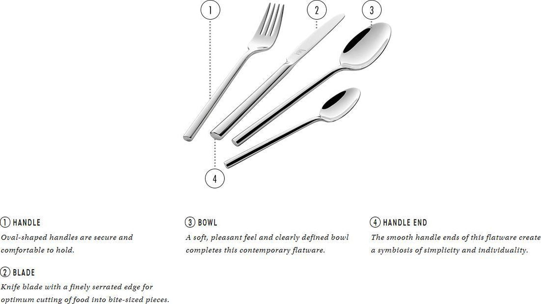 Zwilling - 20 PC Aberdeen Flatware Set - 07146-320