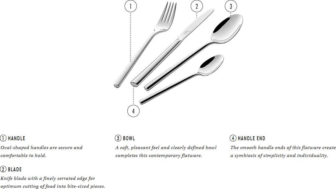 Zwilling - 20 PC Aberdeen Flatware Set - 07146-320