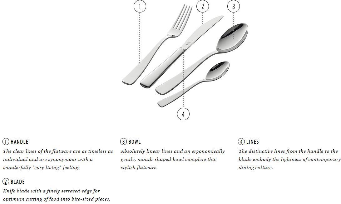 Zwilling - 20 PC Soho Flatware Set - 22564-320