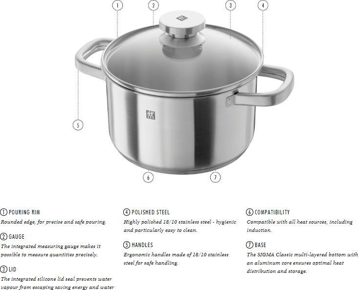 Zwilling - Joy 11 PC Stainless Steel Cookware Set - 64040-022