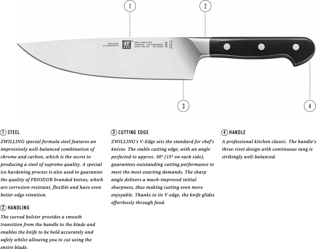 Zwilling - Pro 3 PC Starter Knife Set - 38430-008