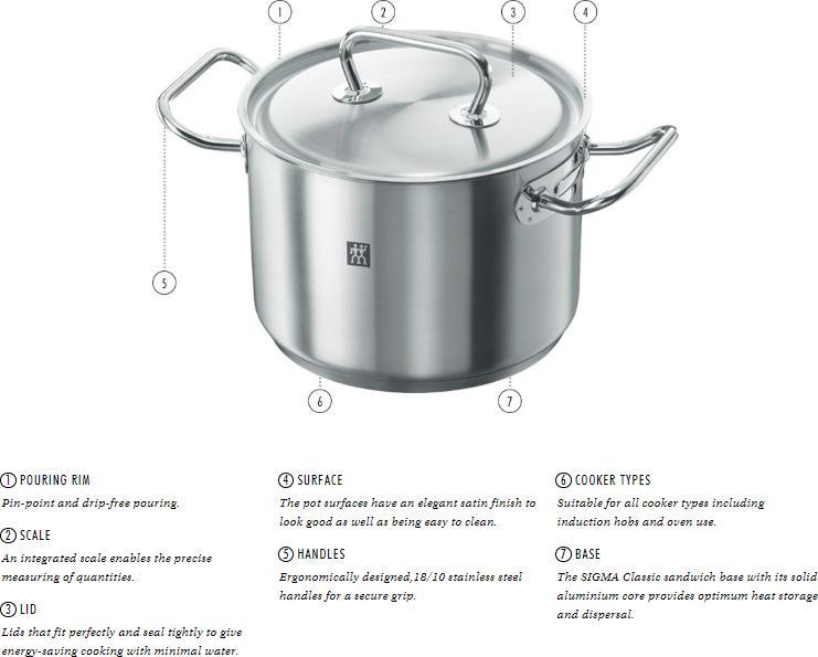 Zwilling - Twin Classic 9 PC Stainless Steel Cookware Set - 40901-007