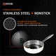 Black Cube Hybrid - 3 QT Nonstick Saute Pan With Lid - BC724