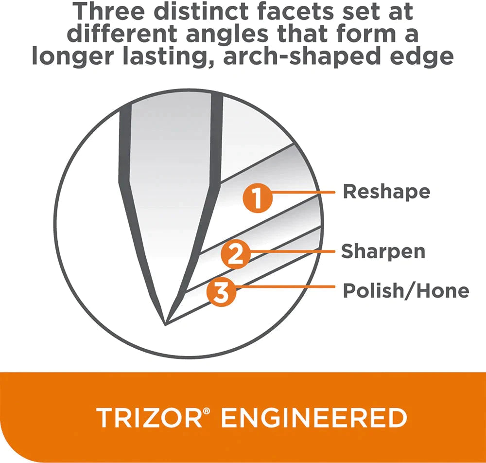 Chef's Choice - 3 Stage Professional Electric Knife Sharpener White - 120